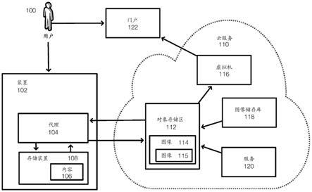 客户端制作方法客户端是电脑还是手机