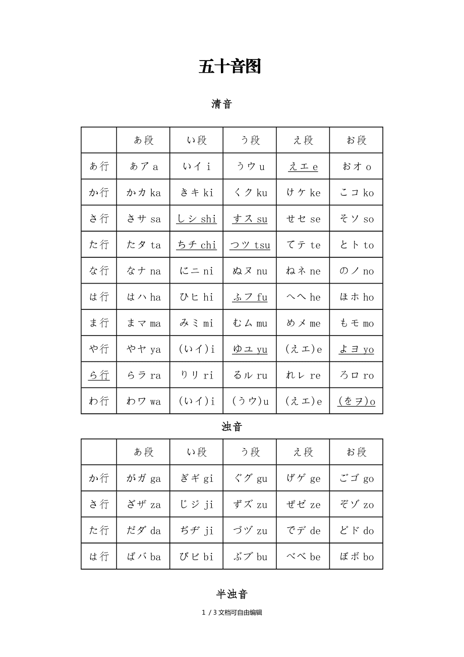 五十音安卓版五十音图app下载