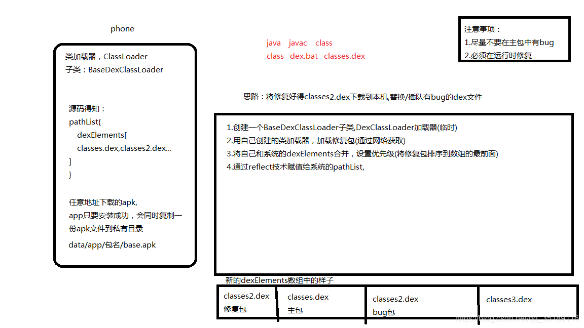 修复文件安卓版压缩包修复软件app-第2张图片-太平洋在线下载