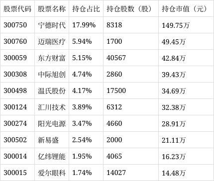 中银国际手机版股票下载中银国际证券app手机版下载-第2张图片-太平洋在线下载