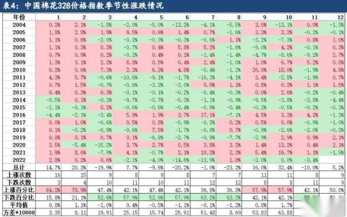 郑棉客户端版本郑政钉pc客户端-第2张图片-太平洋在线下载