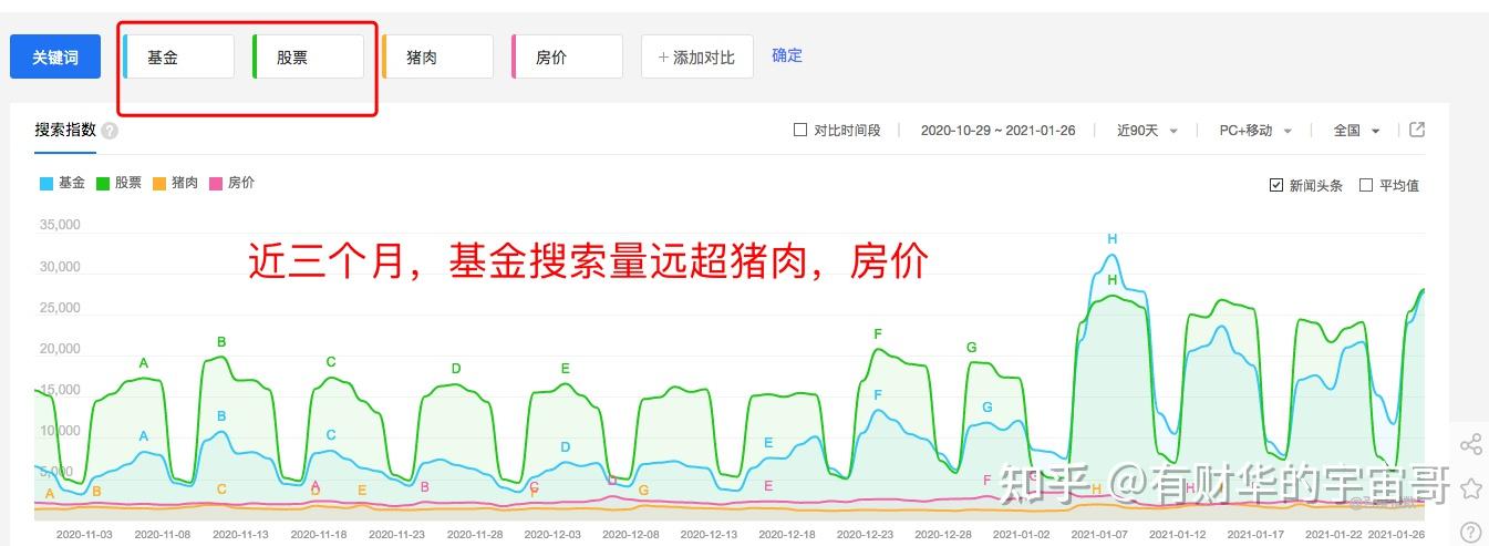 如何成单投资客户端条件单自动交易app-第2张图片-太平洋在线下载